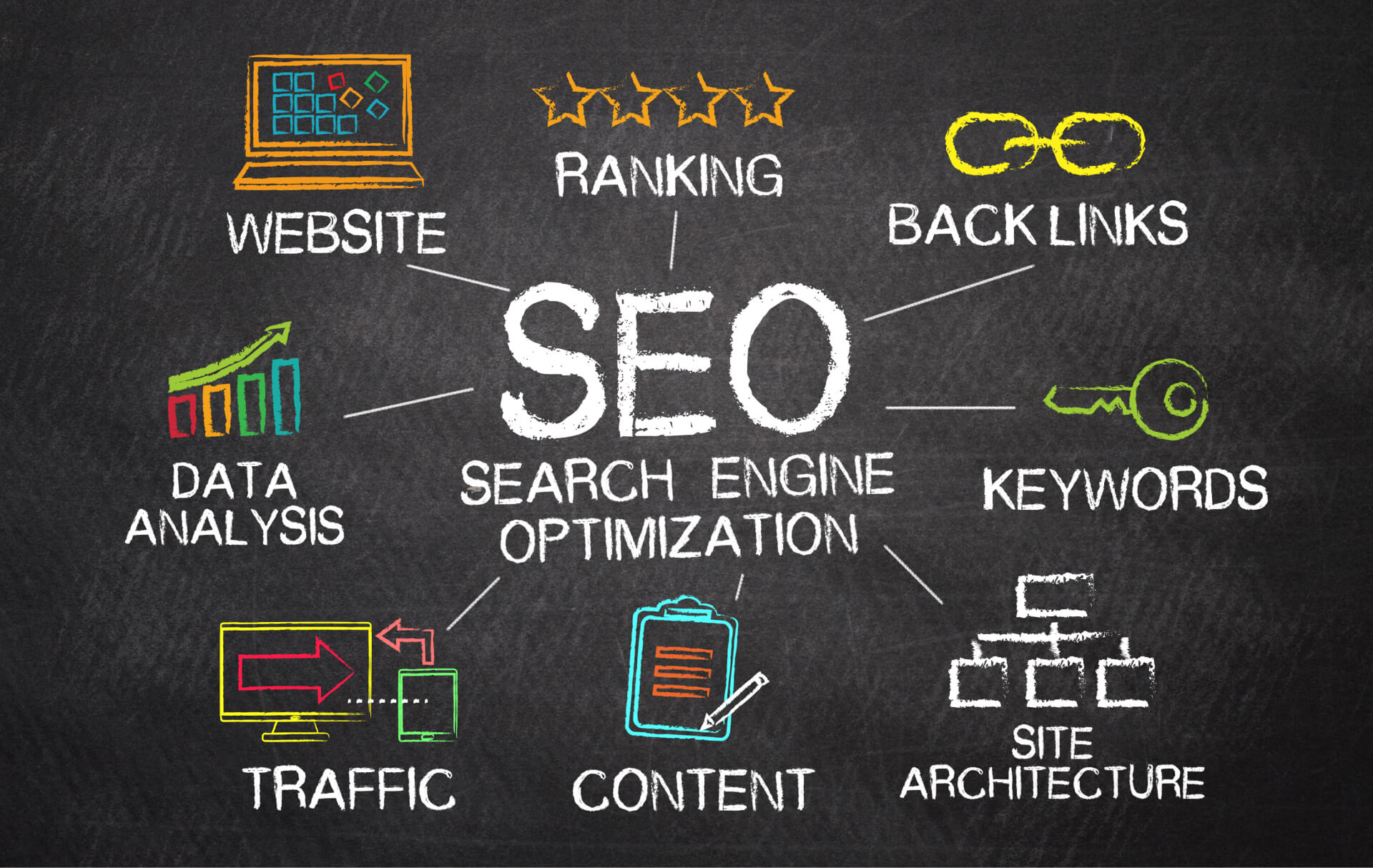 5regional-seo-agency-img