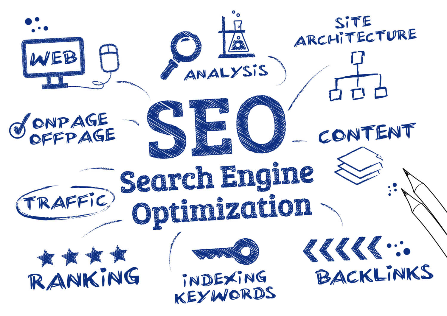 accelerate-SEO